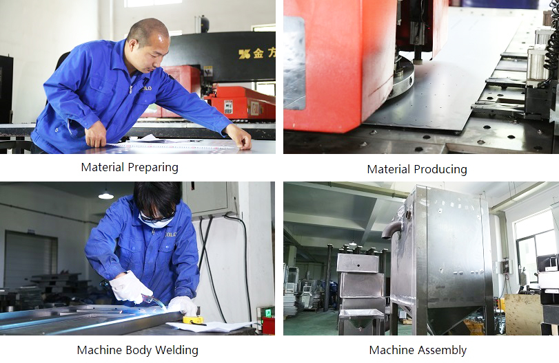 sandblasting equipment production